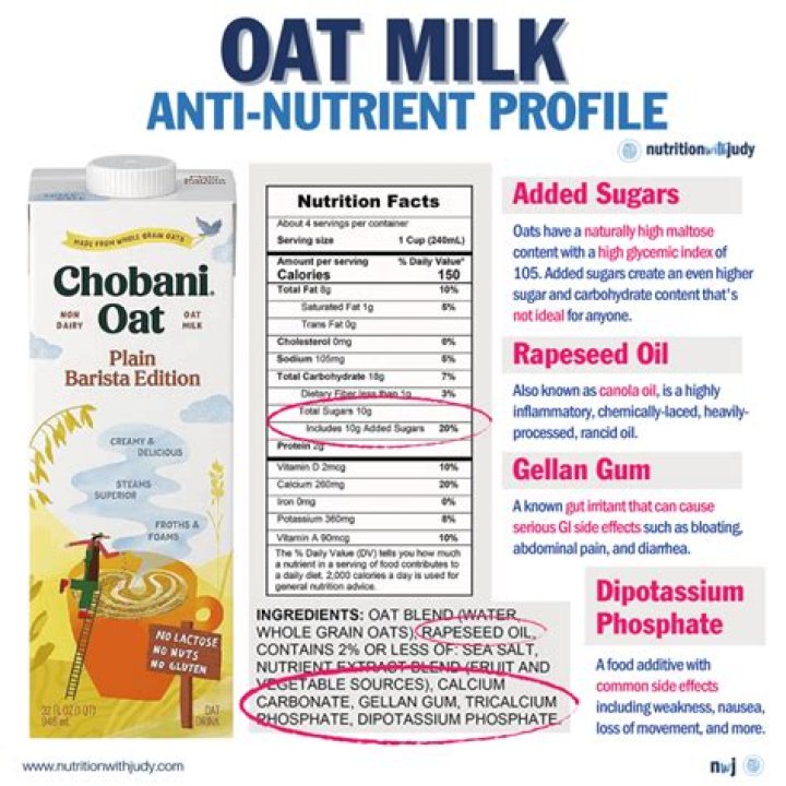 Is oat milk good for iron deficiency?