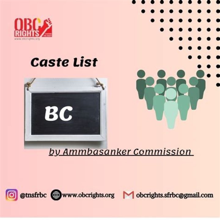 Is OBC different from BC?