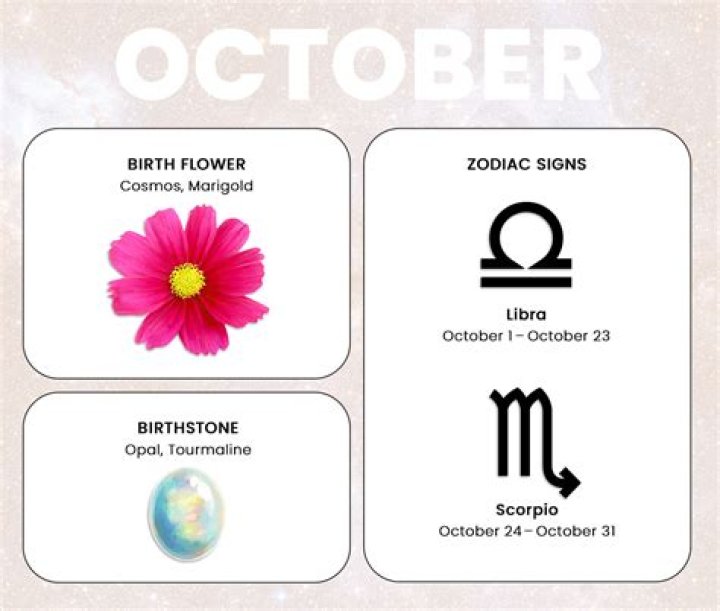 Is October a rare month to be born?