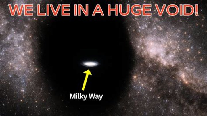 Is our galaxy in a void?