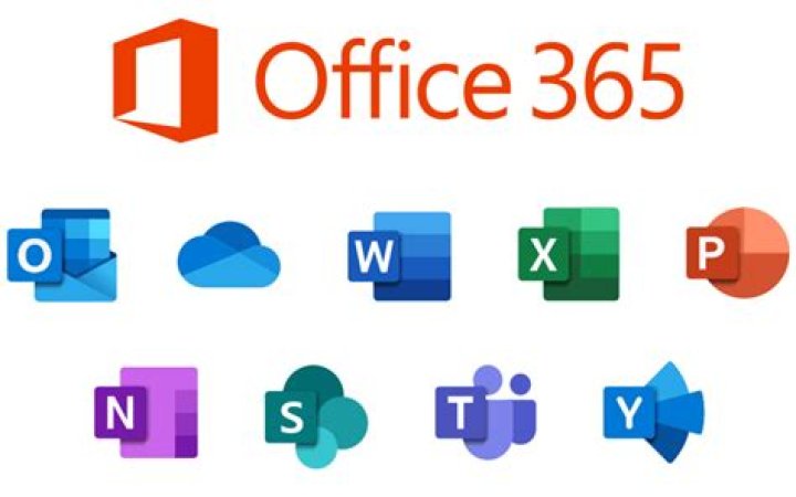 Is Outlook and Office 365 the same?