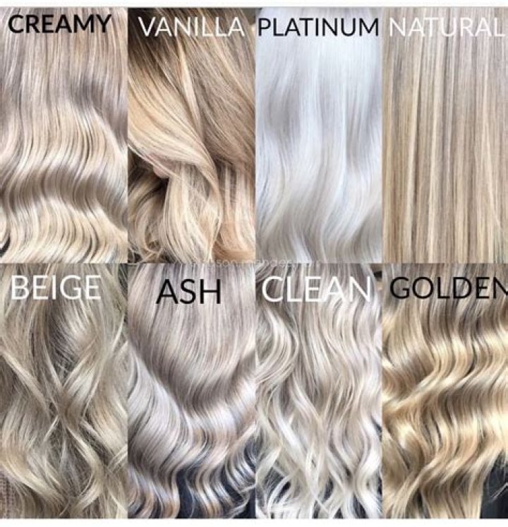 Is Pearl blonde the same as ash blonde?