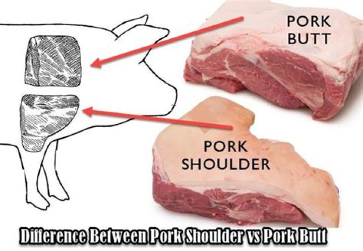 Is pork butt the same as pork shoulder?