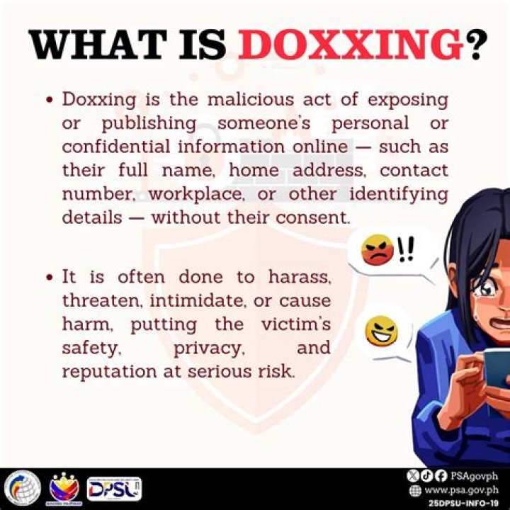 Is posting someone's address considered doxxing?