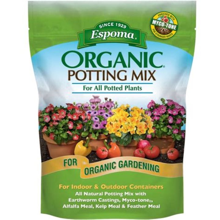 Is Pro-Mix the same as potting soil?
