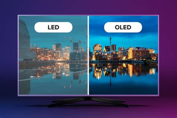 Is QLED good for eyes?