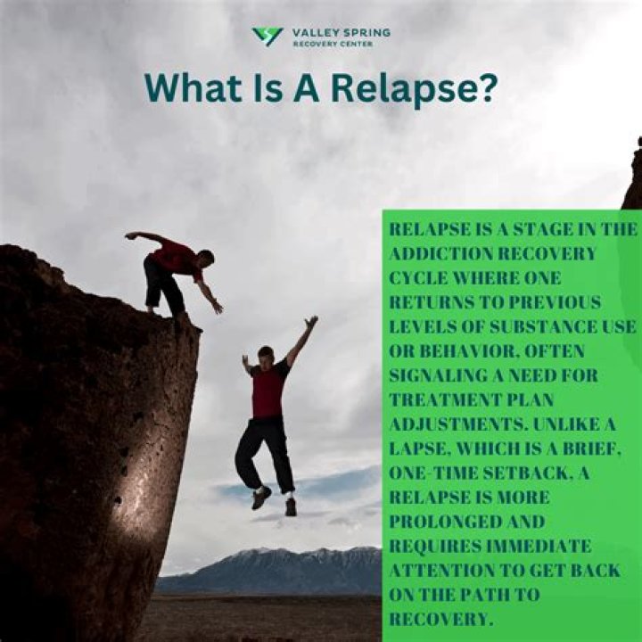 Is relapse the same as recurrence?