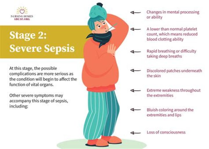 Is severe sepsis reversible?