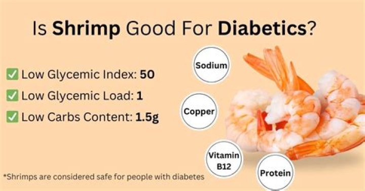 Is shrimp good for liver?