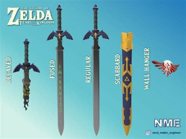 Is the Master Sword good against guardians?