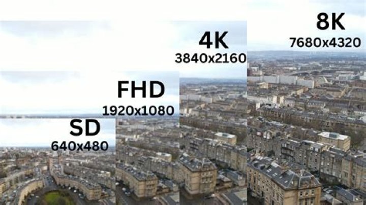 Is there 8K resolution?