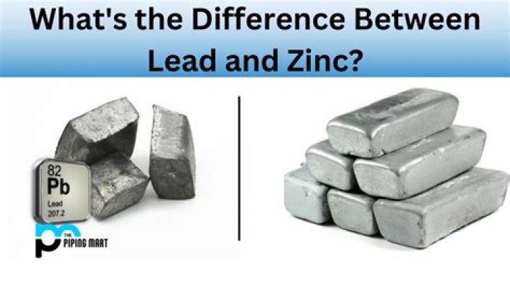 Is there a difference between zinc and elemental zinc?