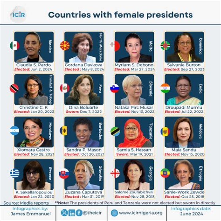 Is there a female Dr Who?