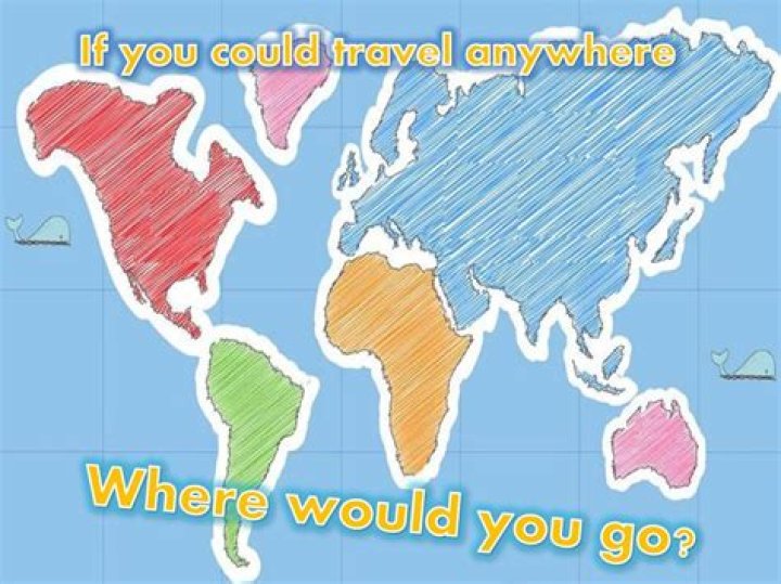 Is there anywhere in the world where you can Homestead?