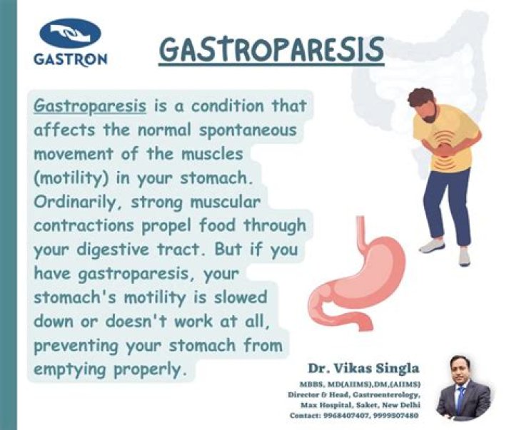 Is there pain with gastroparesis?