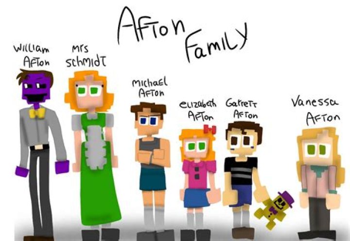 Is there someone with the last name Afton?