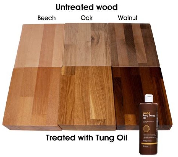 Is tung oil the same as tung oil finish?