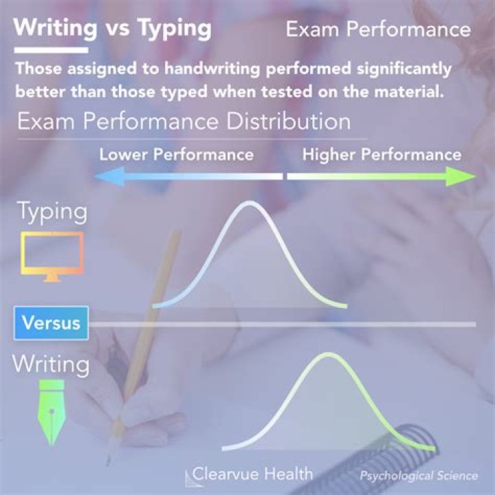 Is typing faster than writing?