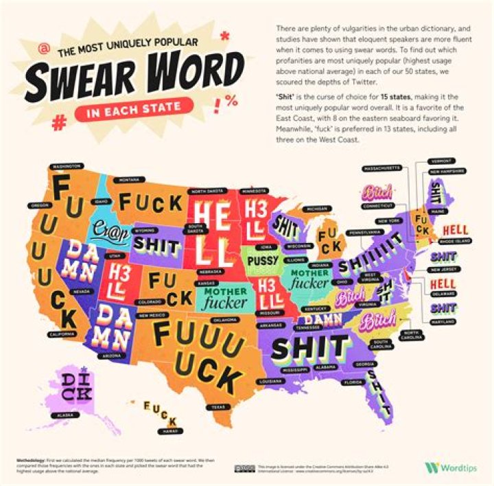 Is uffda a swear word?