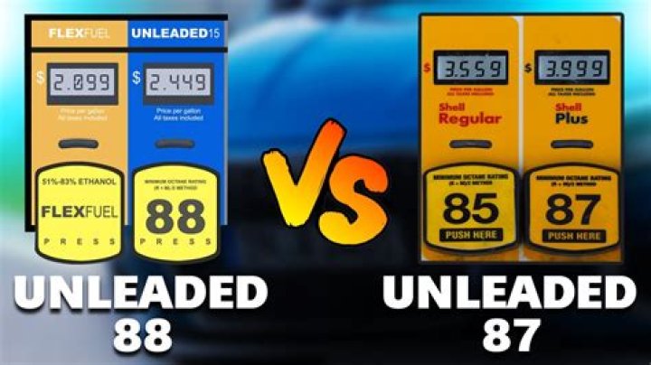 Is unleaded 87 regular gas?
