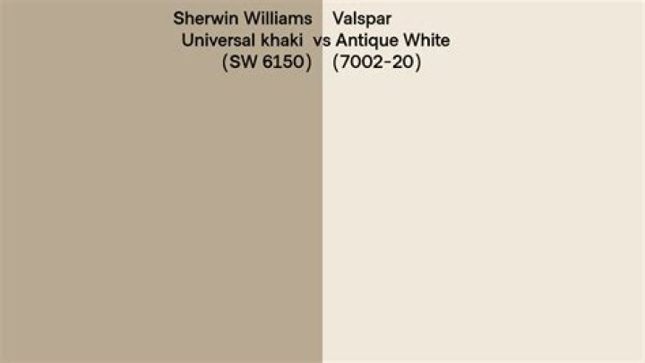 Is Valspar or Sherwin Williams better?