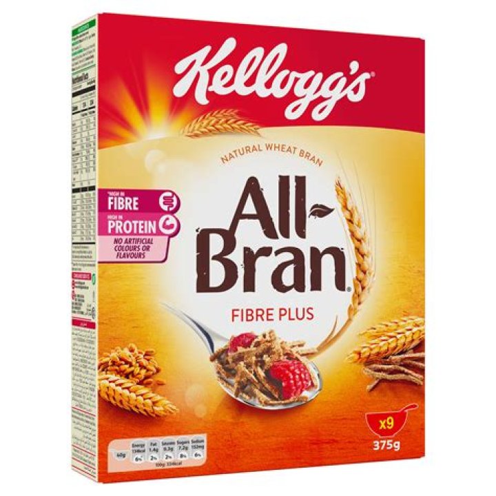 Is wheat bran the same as All-Bran?