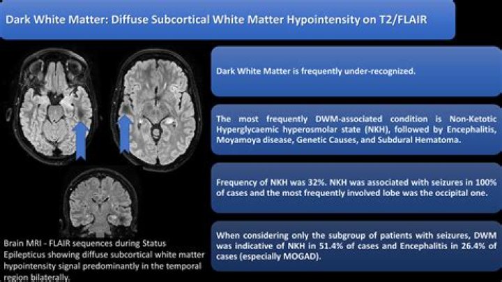 Is white matter disease considered a disability?