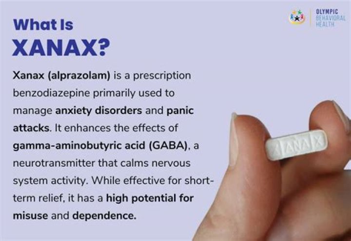 Is Xanax a controlled substance or narcotic?