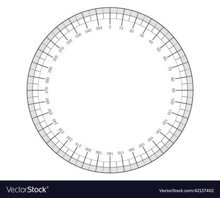 Is zero oval or circle?