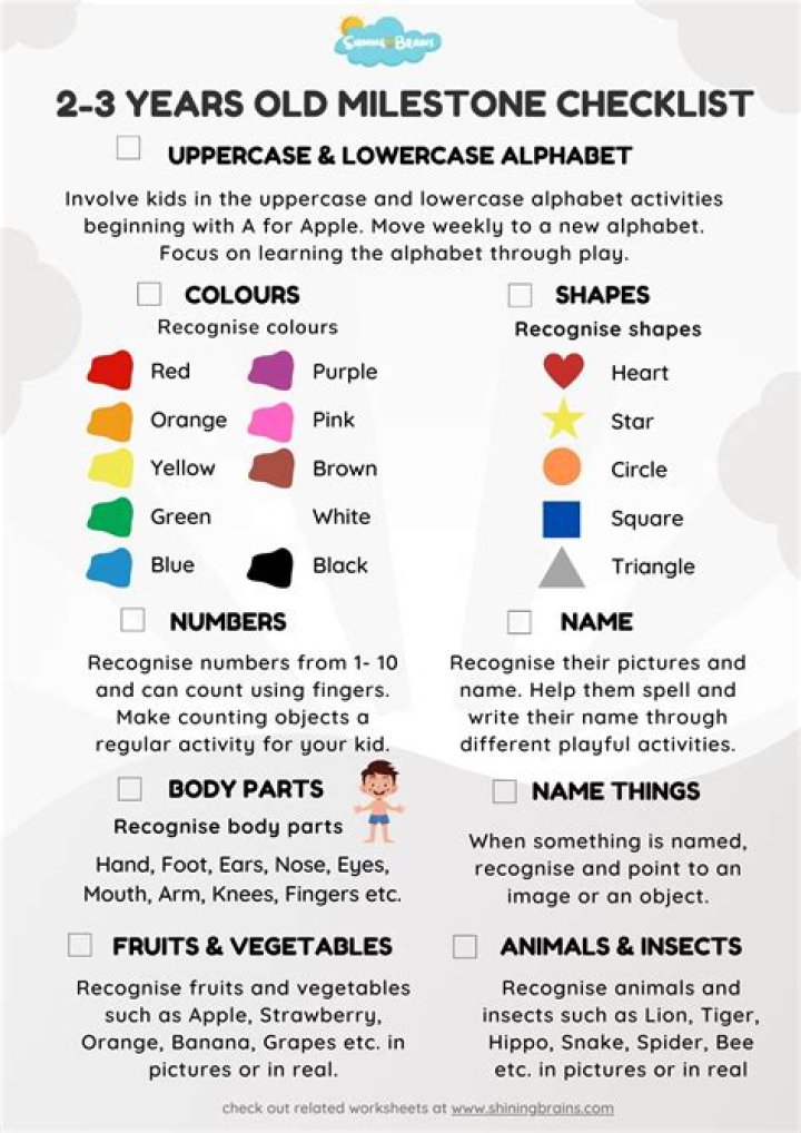 Should a 4-year-old know the alphabet?