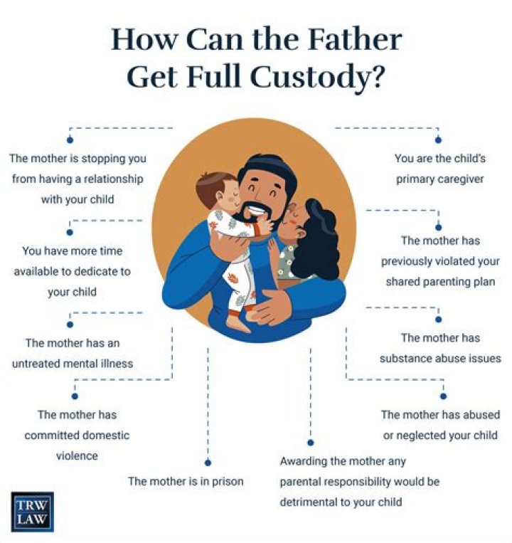 Should a father help with baby?