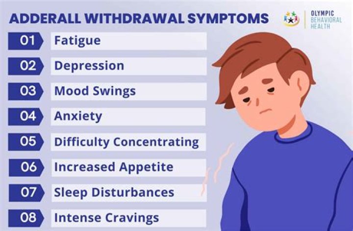 Should adults take Adderall?