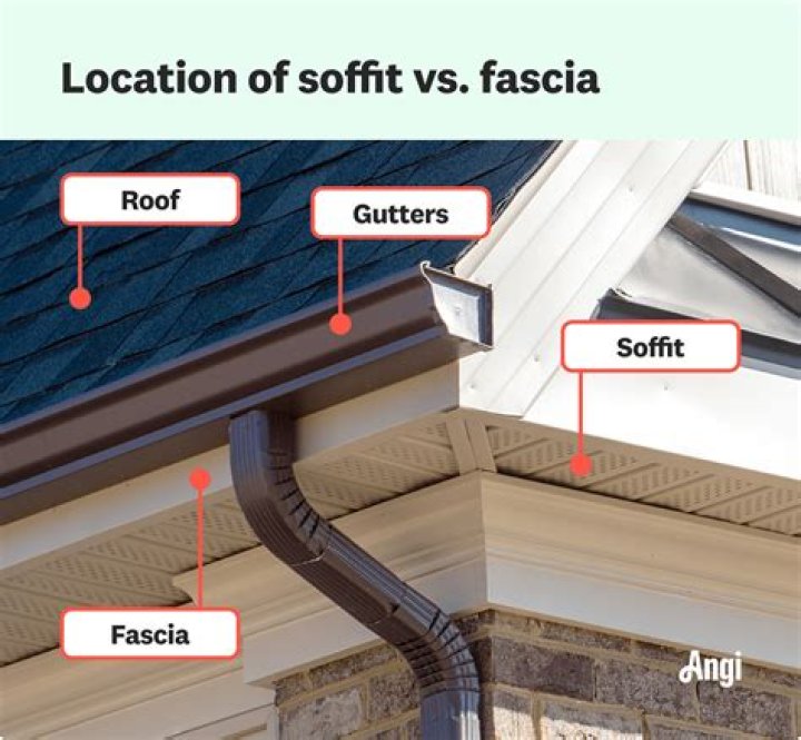 Should eaves and fascia be same colour?