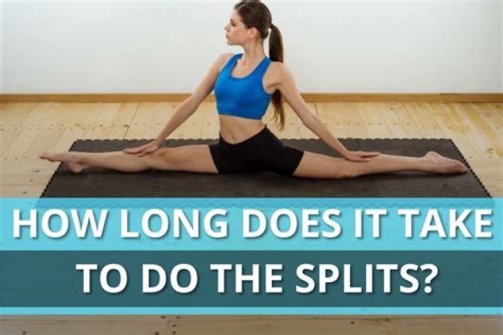 Should I be able to do splits?