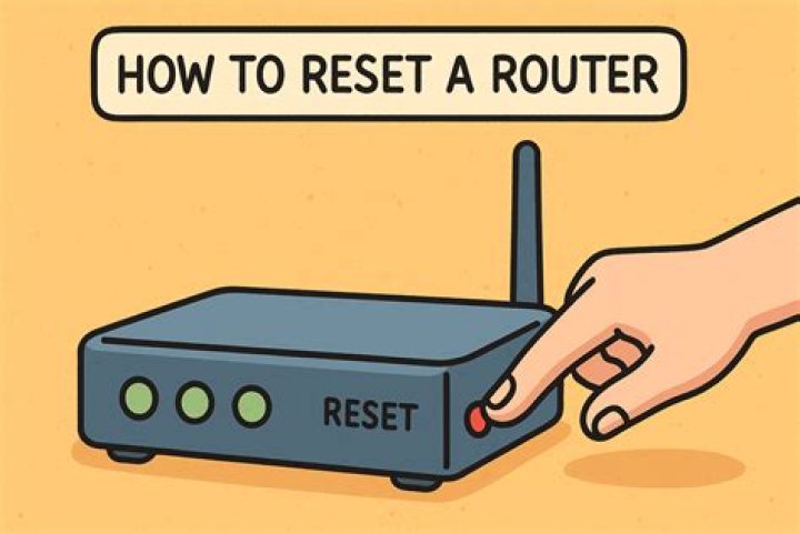 Should I reset my router before selling it?