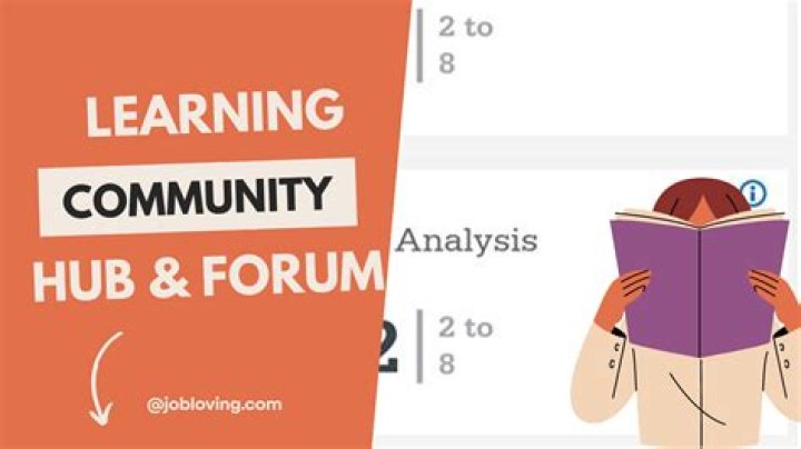 Should I retake a 1430 SAT?