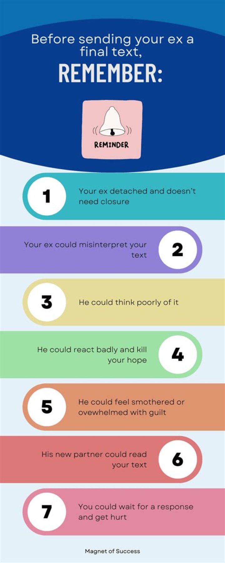 Should I send a goodbye text to my ex?