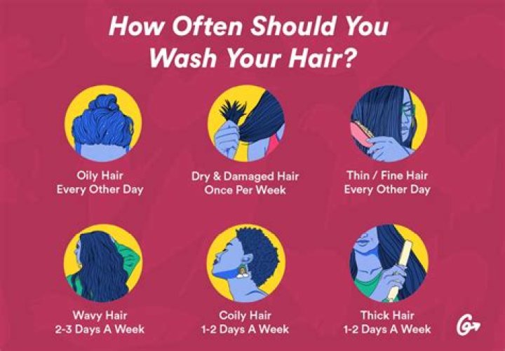 Should you brush your hair if you have dandruff?