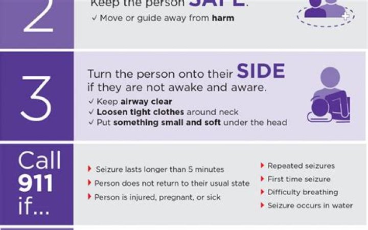 Should you call 911 for a seizure?