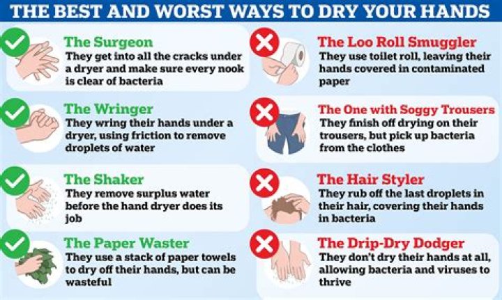 Should you dry shower?