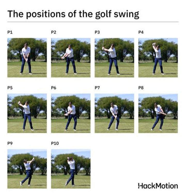 Should you swing to right field in a golf swing?