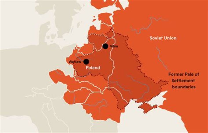 Was Poland ever part of Russia?
