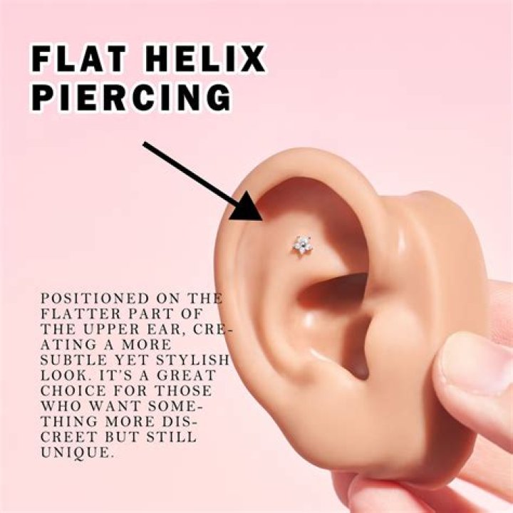 What a helix piercing says about you?