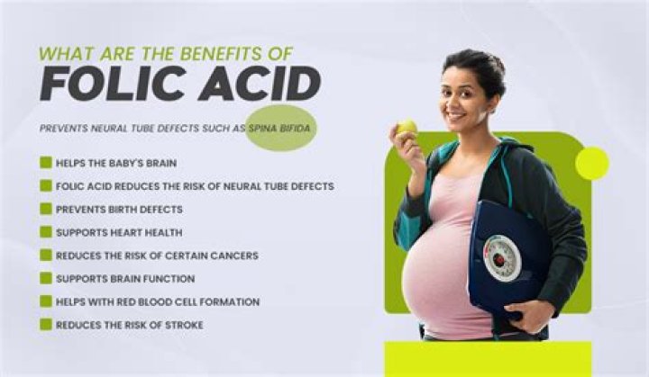 What are 3 benefits of folic acid?