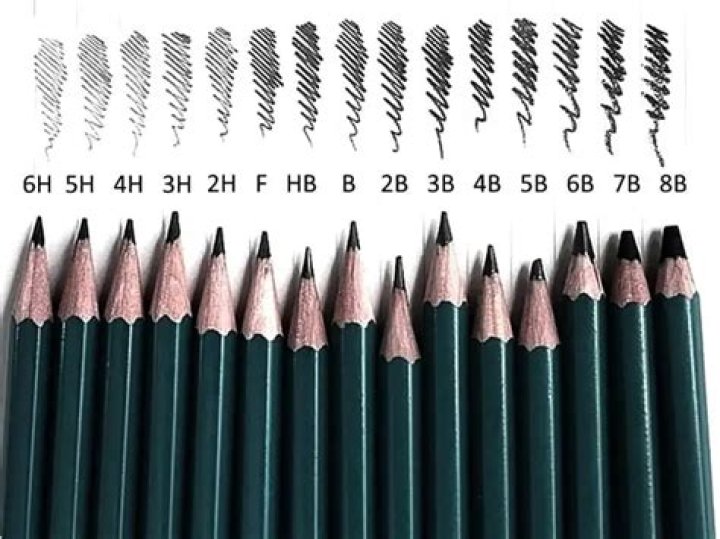 What are 3H pencils used for?