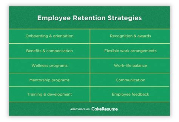 What are 5 employee retention strategies?