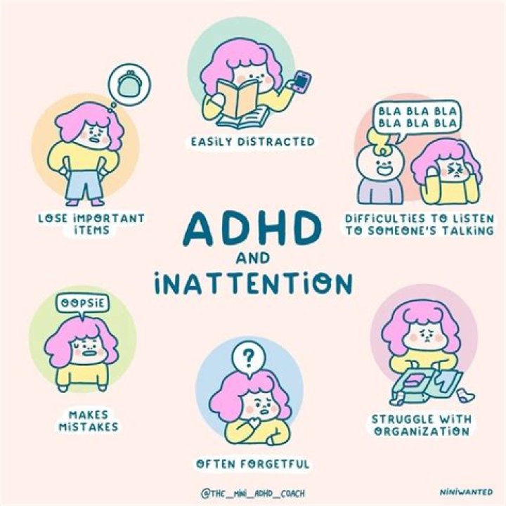What are 5 facts about ADHD?