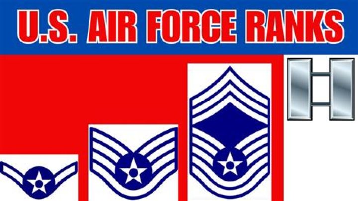 What are Air Force ranks in order?