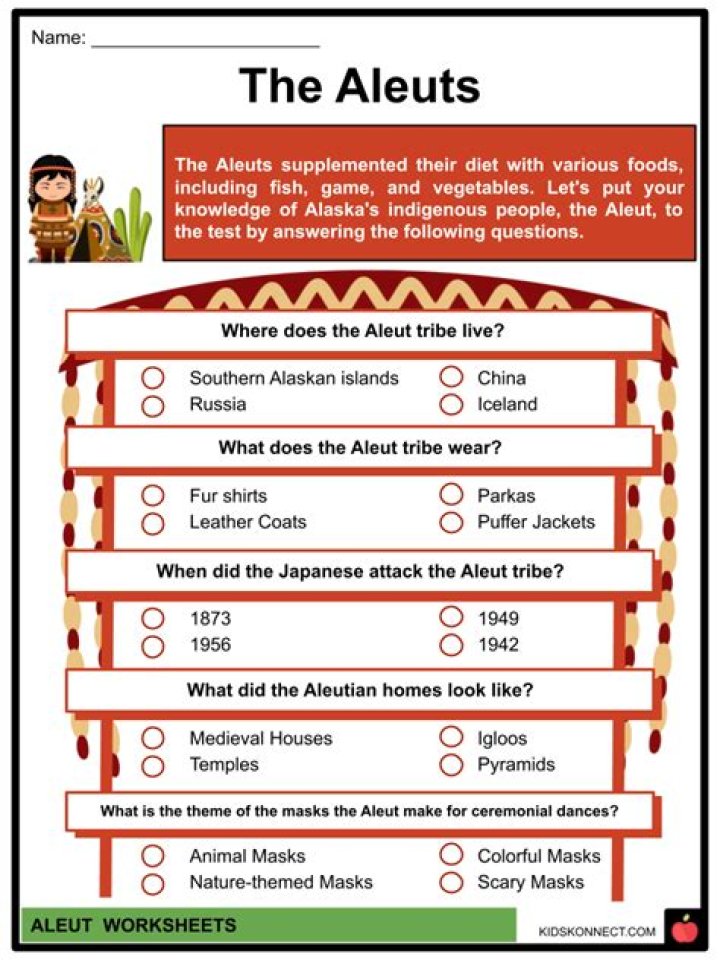 What are Aleuts known for?