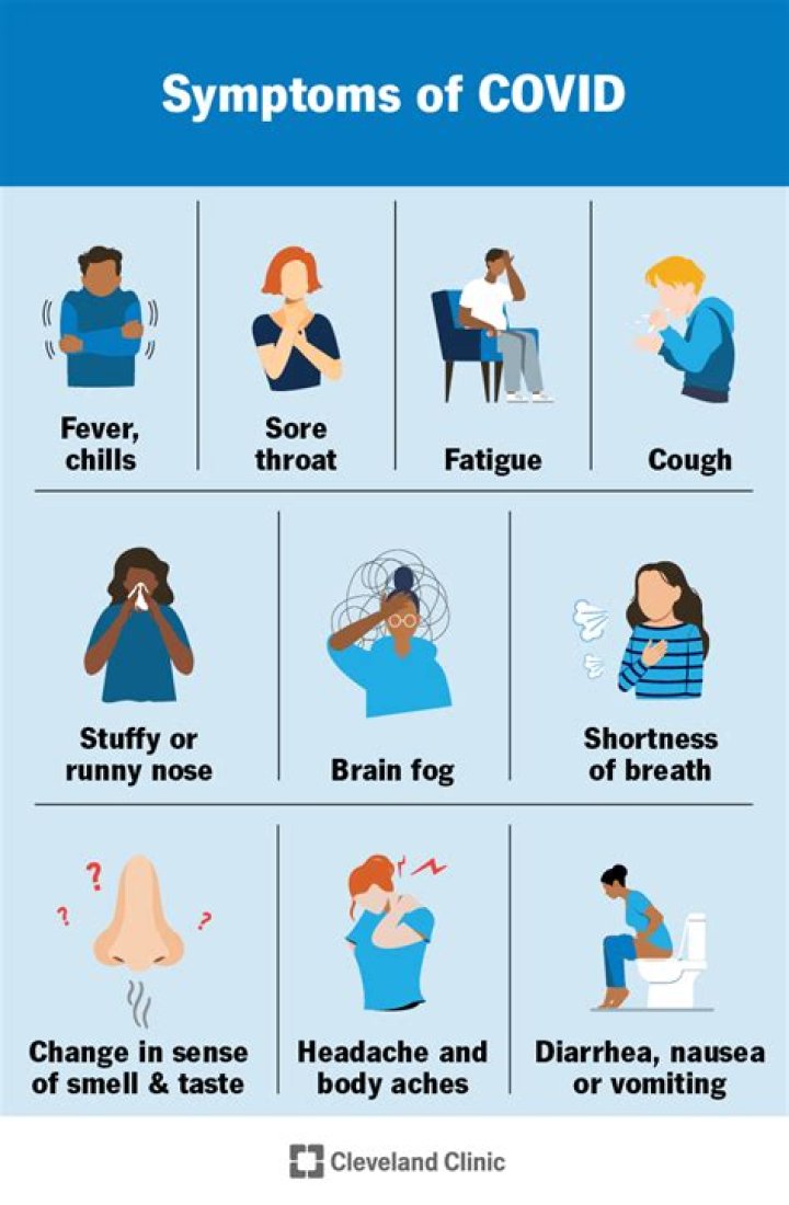 What are considered mild COVID symptoms?